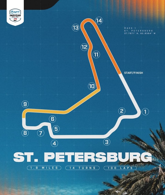 indycar-2026-st-petersburg